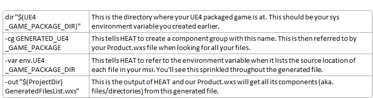 Building New Worlds Creating Single Executable For Your Game