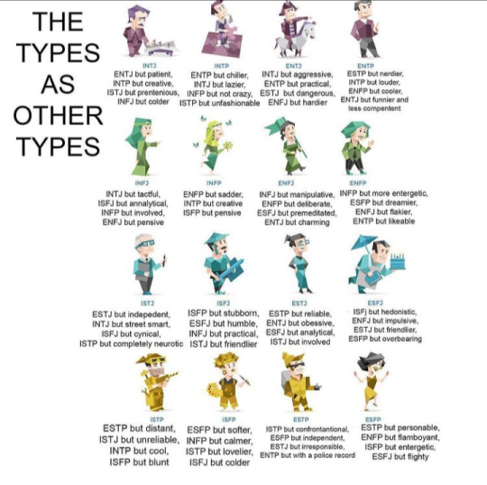 Copy Paste/Slender Stereotype MBTI Personality Type: ESFP or ESFJ?