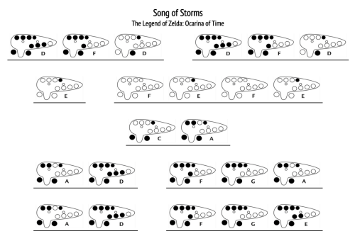 Learn to Play Ocarina! — TRANSVERSE 12 HOLE - TAIWANESE “Song of Storms”  