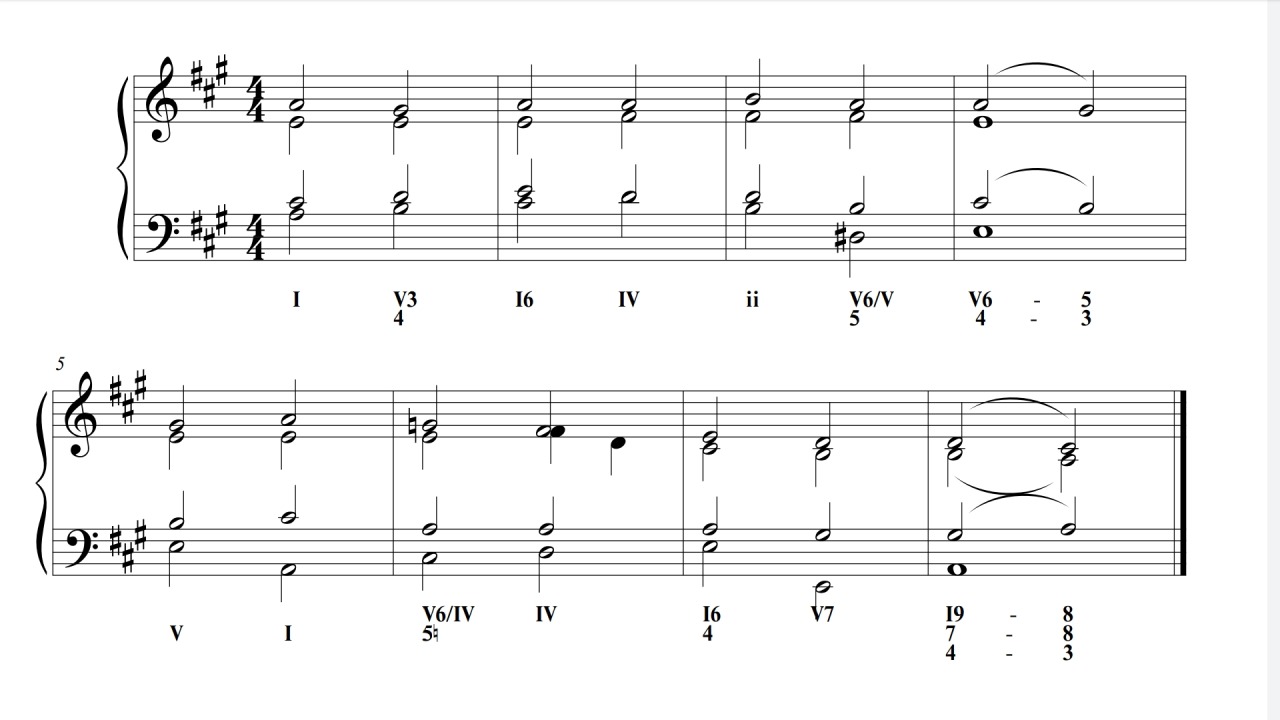 octave parallel octave parallel