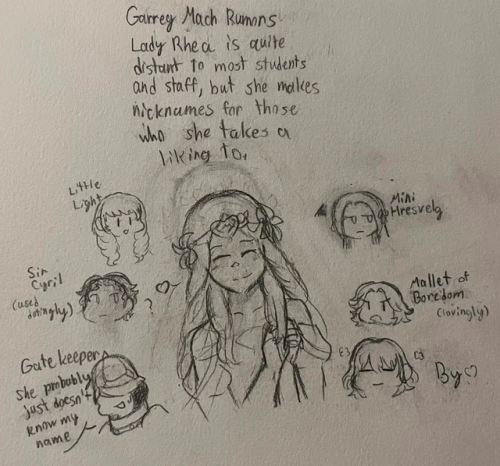 Here Are Some Sketches Ive Made Of Her, And I Made Sure To Put Quite A Few Just In Case Youre Starved