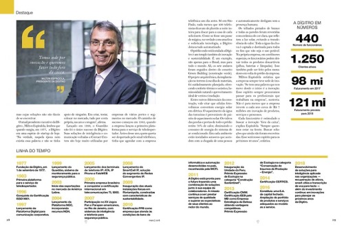 O crescimento e a diversificação de negócios da Dígitro foi capa da revista Empreendedor.