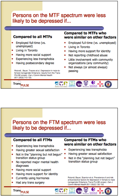mxbees:desert-gurl:bubbly-suffer-girl:Transpulse Report , PTHC PresentationIn reference to that FORG