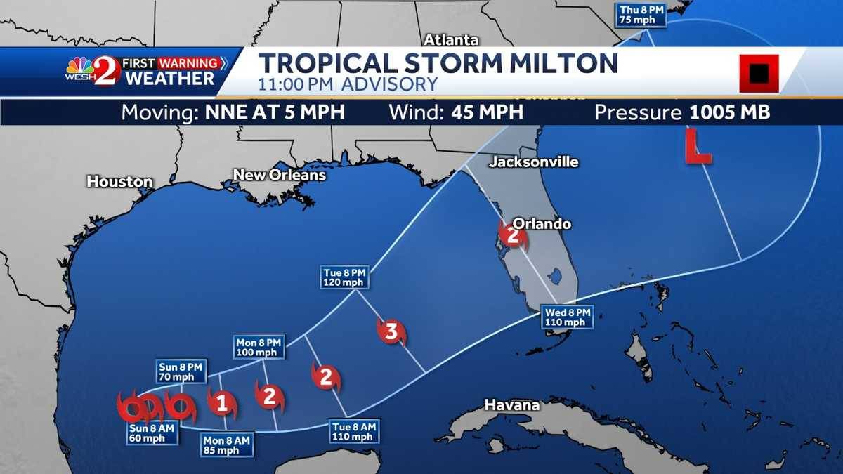 Tropical Storm Milton gaining strength, expected to make landfall in Florida as major hurricane