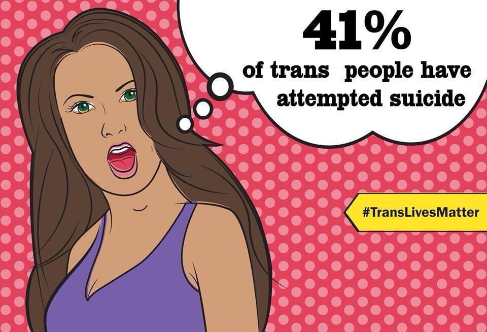 cutegvys:  Our community needs to do more to help our Trans brothers and sisters.