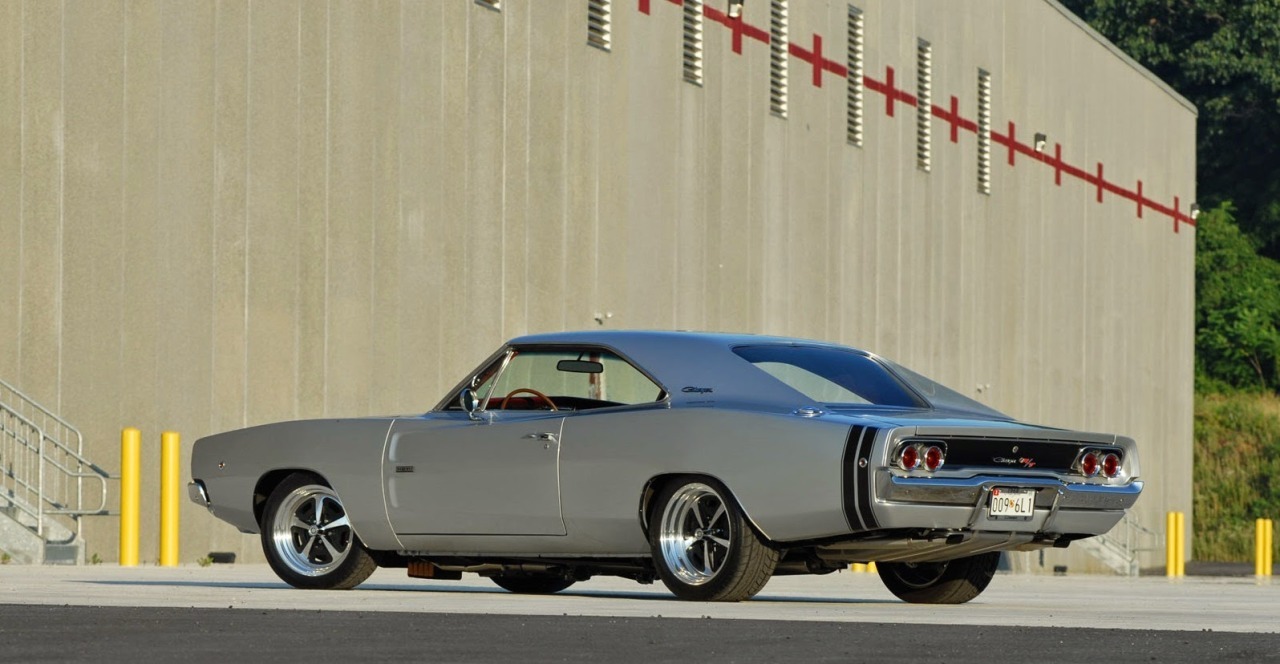 Muscle Cars Fans