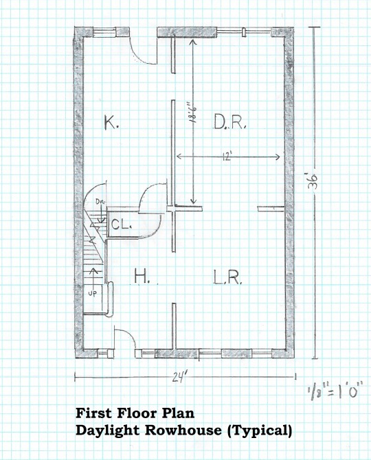 Guest Post: How to Date a Rowhouse (Other Than Swiping Right)