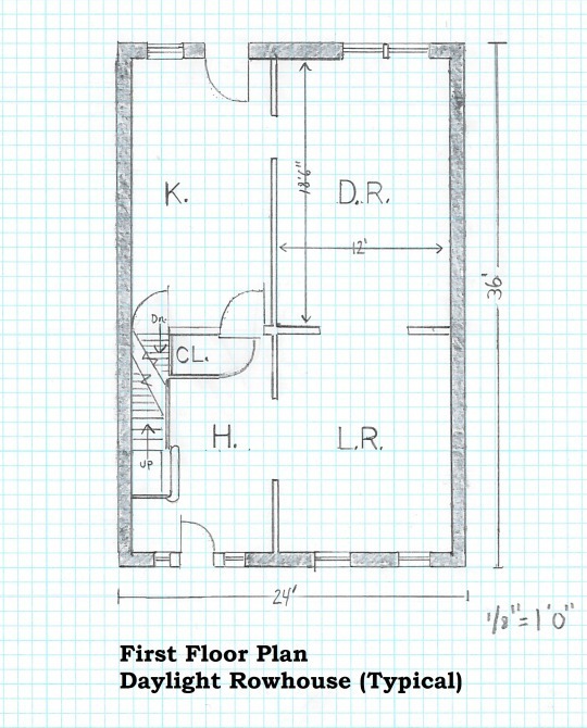 Porn Pics Guest Post: How to Date a Rowhouse (Other