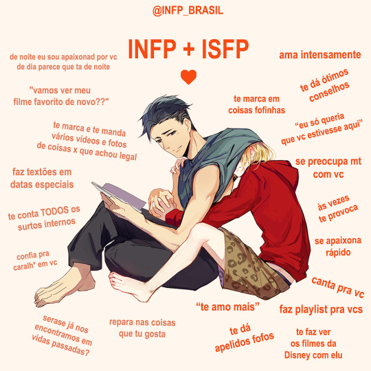 Infpisfp Explore Tumblr Posts And Blogs Tumgir