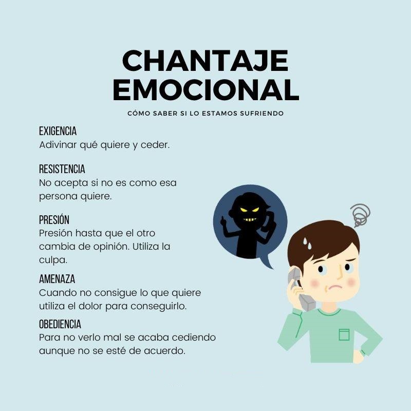 Tengo Mil Palabras Para Ti ? — El chantaje emocional es una forma de  manipulación...