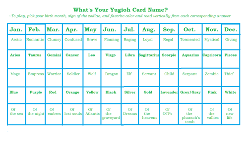 princessdragon96:intheshadowofsignificance:What’s your Yugioh card name? Please reblog or comment wi