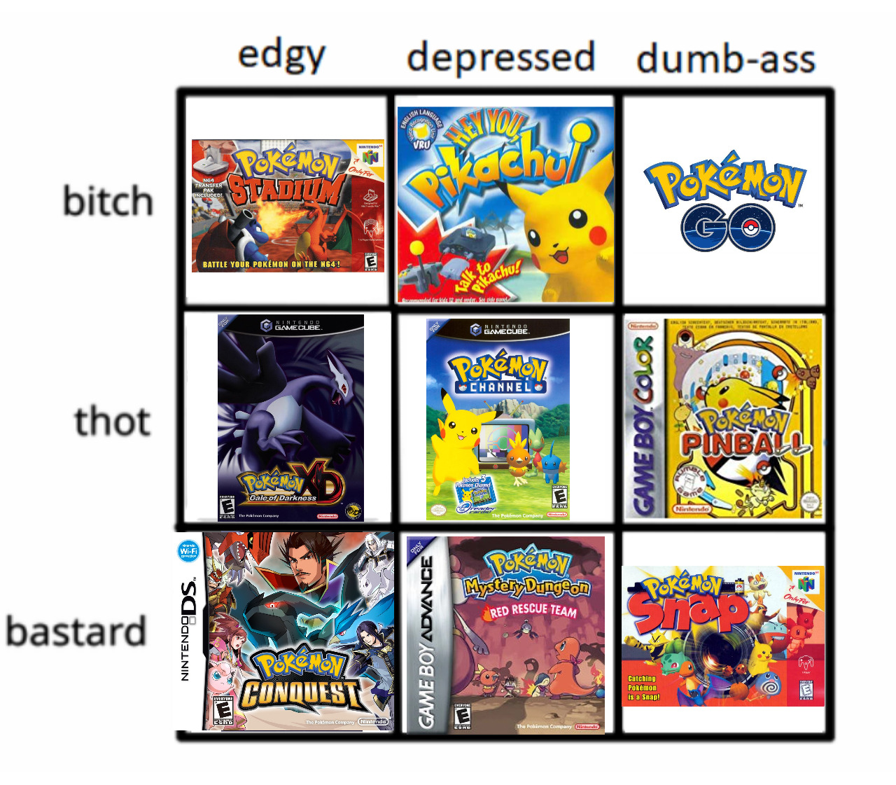 retrogamingblog:  the thing that separates tumblr from other sites is that people