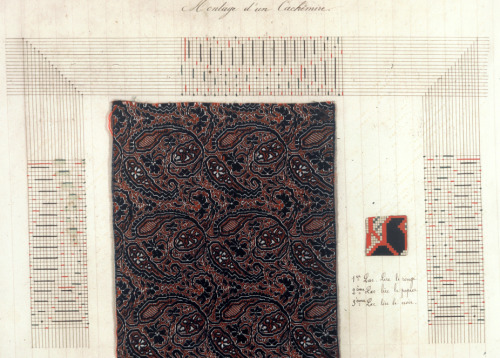 Weaver’s thesis book, 1862. France. Via Cooper Hewitt