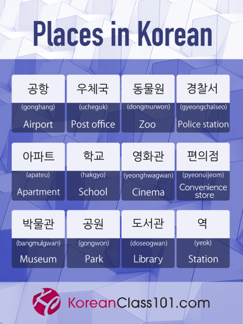 koreanclass101com: Places in Korean Want more Korean Vocabulary? Try KoreanClass101 for FREE!