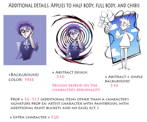 Hello to all my sweet beans, I just reopened my commissions!Contact: Triscanimo@gmail.comSlots: 10&n