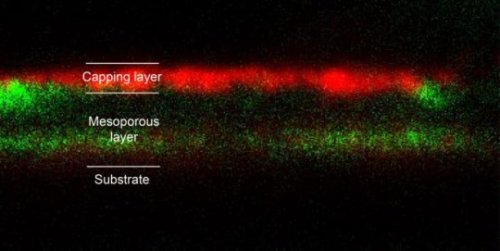  Revealing the hidden path of perovskite formationPerovskite solar cells are an alternative to conve