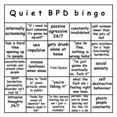bpd quiet borderline
