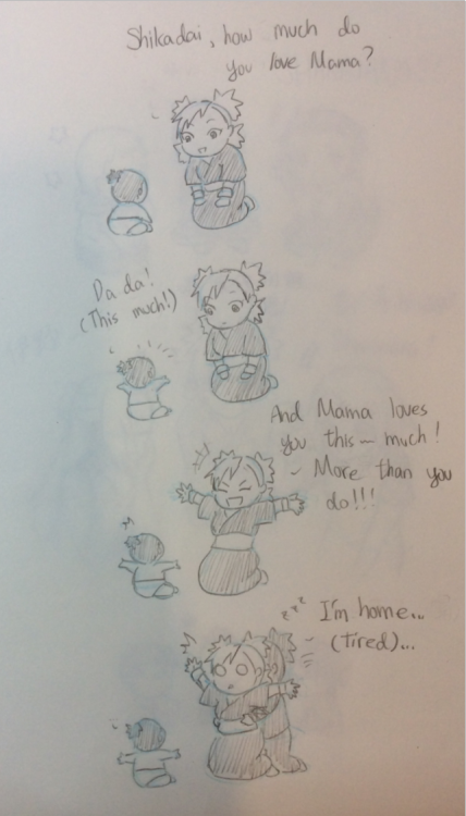 synthiachen1995:  How much do you love Mama? 