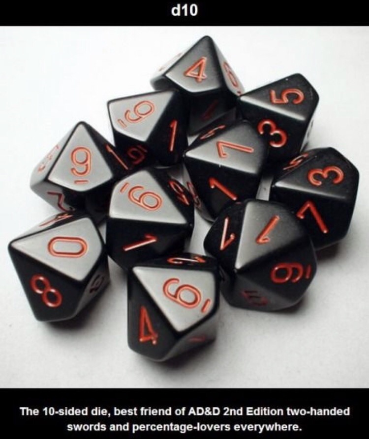 The Wonderful World of Dice