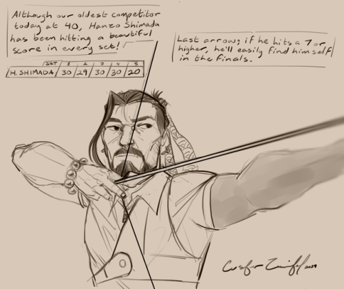 just some sketches of summer games hanzo (based on the spray) i did at the end of may but never post