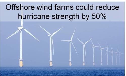 Wind farms could protect from hurricanes Wind farms take energy out of the atmosphere and convert it