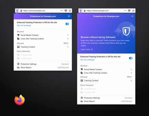 In 2019 Enhanced Tracking Protection shipped in Firefox