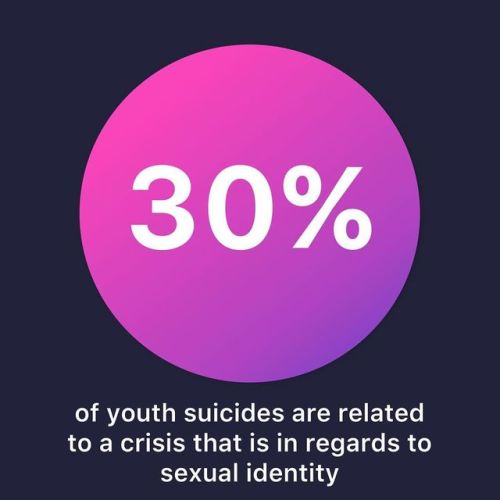 If you or someone you know is struggling, they don’t have to do so alone or in silence. National Sui