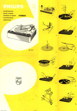 3345rpmz:  • Catalogues • ⋅ Philips AG 1115 ⋅ 