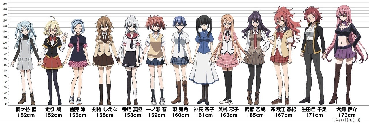 Akuma No Riddle