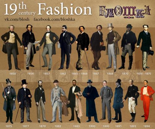 hoop-skirts-and-corsets:19th Century Men’s Fashion [1850-1894]Source