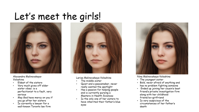 A slide titled Let's meet the girls!. Below it is three images, from left to right: an Image of a woman with dark hair and light brown eyes, an image of a woman with sligthly reddish-brown hair and light blue eyes and an image of a woman with long dark hair and brown eyes. Below it, from left to right: Text saying Alexandra Malinovskaya-Voloshina followed by bullet points saying: -Eldest of the sisters -Very much gives off elder sister vibes: is a perfectionist to a fault, very serious -May God have mercy on you if you go after her sisters Is currently a lawyer for a well-known Toronto law firm Text saying Larisa Malinovskaya-Voloshina followed by a bullet point list saying: -The middle sister -Quiet and a peacemaker, never really wanted the spotlight -Has a passion for helping people and is currently pursing a Masters in Health Sciences -Is the only one of her sisters to have inherited their father’s blue eyes Text saying Nina Malinovskaya-Voloshina followed by a bullet point list saying: -The youngest sister -Bold, never afraid of anything and has no problem fighting someone -Ended up joining her cousin’s best friend’s private investigation firm along with her childhood friend/ex-girlfriend -Is very suspicious of the circumstances of her father’s death 