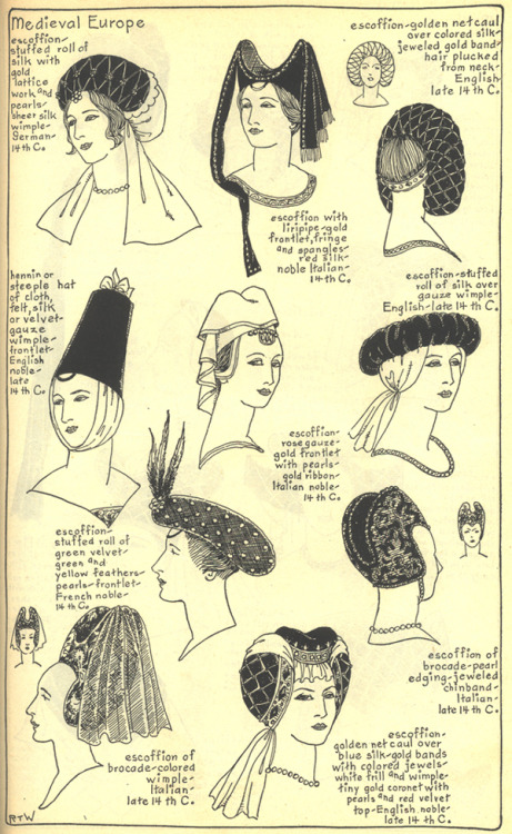 sartorialadventure:Medieval hats, hairstyles, and helmets from Ruth Turner Wilcox’s  The Mode in Hat