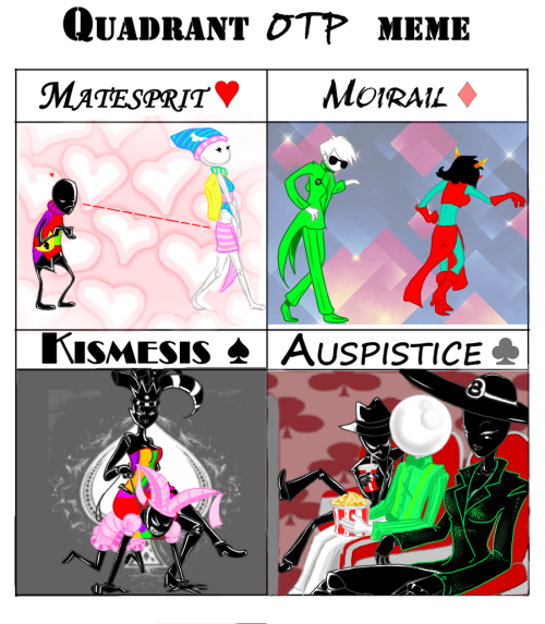 Homestuck Quiz: Matesprit (Namorado)