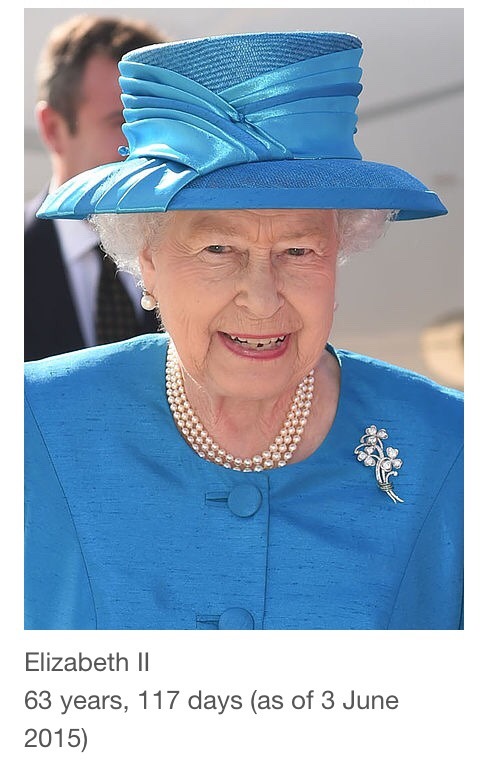 chattycally:  Queen Elizabeth II is expected to become the longest reigning British