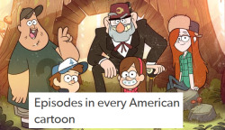 awkwardgravityfallsscreencaps:  Gravity Falls + Episode Tropes Original post 