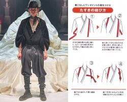 Undercover Aw Collection By Jun Takahashi Wit Tumbex Undercover Aw Collection By Jun Takahashi Wit Tumbex