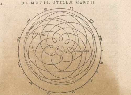stephanievenerande:Spinnin’ around with the finest dIsegno of J KeplerThis sketch from Astronomia No