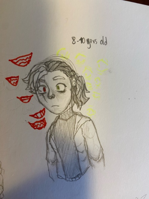 Some Doodles From This Days// Alcune Doodles Di Questi Giorni 