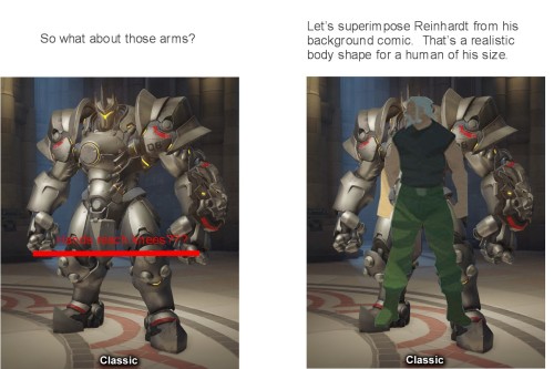 sevvina:  Deconstructing Reinhardt (aka: what’s up with those gorilla arms???) 