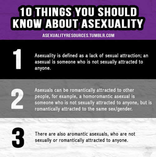 knowhomo:  Asexuality/Ace Posts You (May porn pictures