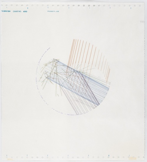 garadinervi: Robert Mallary, Solar series, 1970s