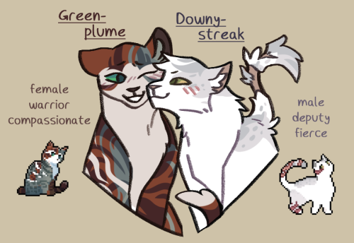 Clangen Doodle Dump! Featuring A Few Of My Favorite Kitties From BirdClan