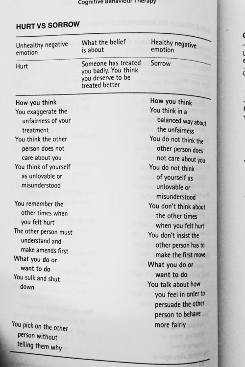 polyamorous-tangles: khanos:  differentiating healthy and unhealthy emotions. pages from cognitive behaviour therapy by avy joseph (2016)   These are helpful. 