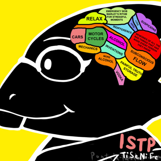 Horror! Sans MBTI Personality Type: XXXX or XXXX?