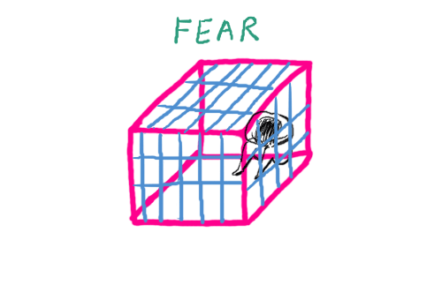 psych2go:  apriljanee5:  rubyetc:  I found these gifs I made a while back for a site that’s not running anymore, so I thought I’d post them here. It’s a description of psychiatric symptoms and states of mind using a pink box and some other stuff. 