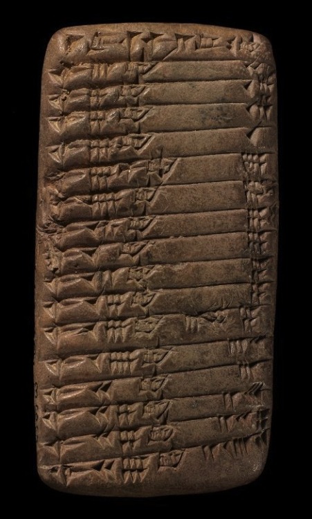 massarrah:Ancient Arithmetic: A Sumerian School TextThis tablet from the period of the Third Dynasty