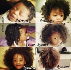 naturalhairqueens:  OMG! This is adorable! Reblog if you’re going to take care of your child’s natural hair when you have a child, so that their hair can flourish in all of its natural swag!