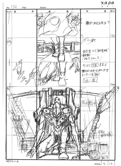 super-saiyan-detective-nge-sao:Evangelion 2.0 Story Board 