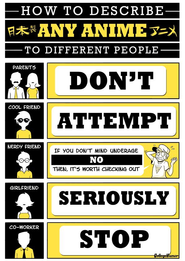 pharmaceuticallyblonde:  And here I thought Animes were good conversation starters.
