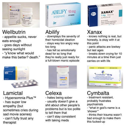 hyposensitivity:tag yourself (based on this post)i’m the entire bottom row
